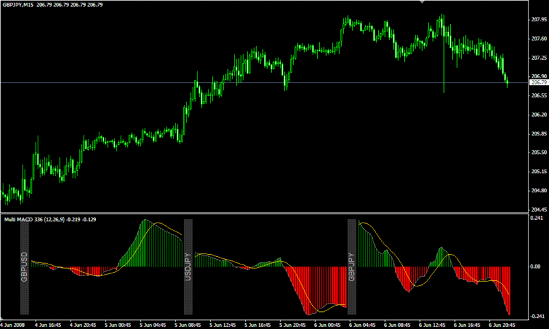 multip10.gif