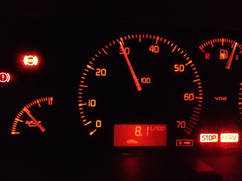Resolu Voyant Stop Frein Et Service Abs