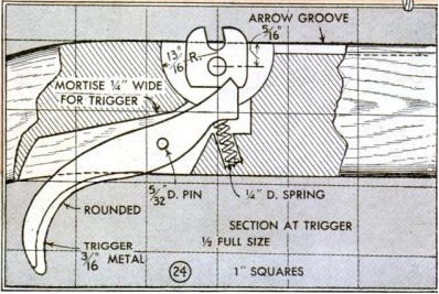 Crossbow Trigger Mechanism Design